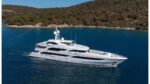 Charter Yacht | IMMERSIVE Bodrum - Image 18