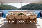 Ottawa IV Yacht Charter Bodrum - Image 2