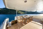 Charter Yacht | TANWAY Bodrum - Image 15